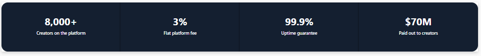 Statistics Banner Preview