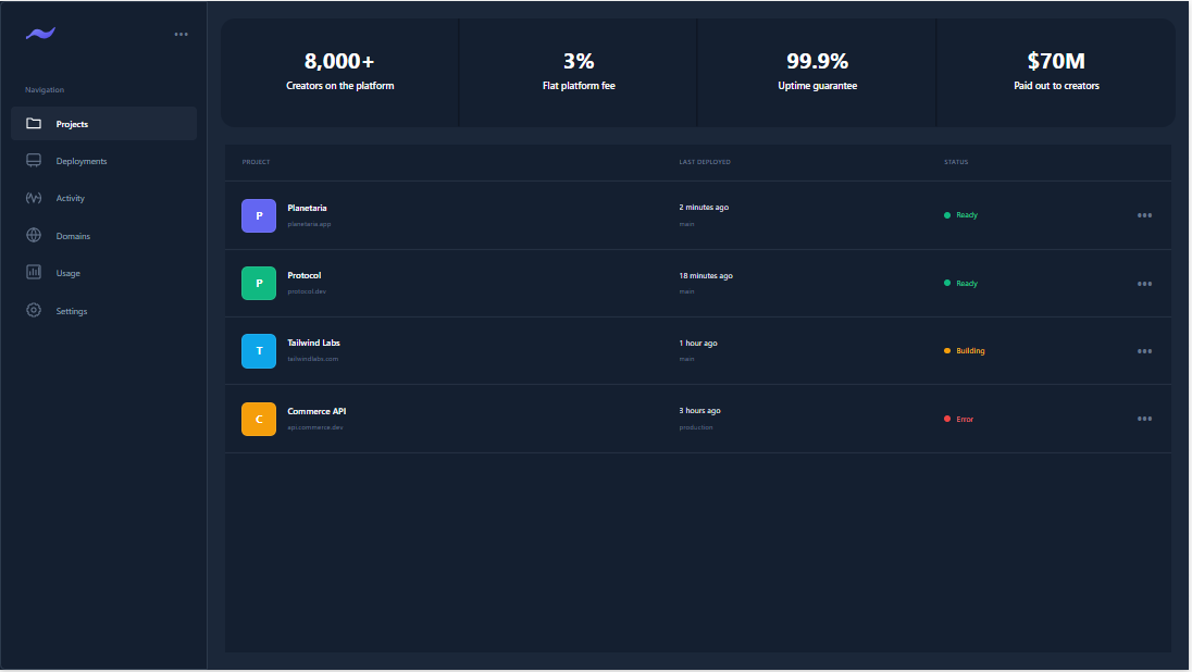 Analytics Dashboard Template Preview